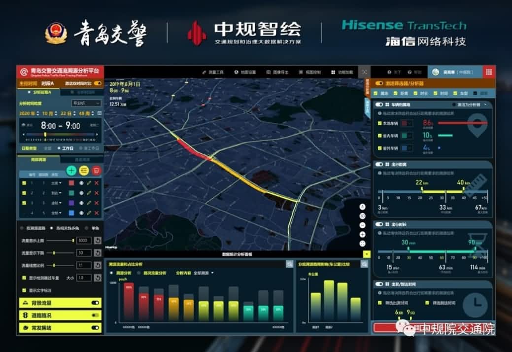 溯源车迹，智慧警勤——K8凯发(中国)位置大数据助力青岛交警交通流溯源平台建设
