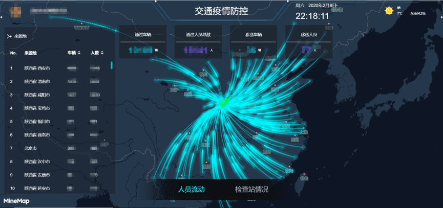 K8凯发(中国)旗下世纪高通助力西安上线“交通疫情防控作战图”